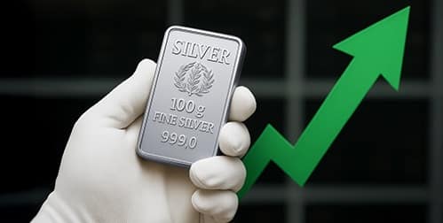 Silver Positioned to Soar