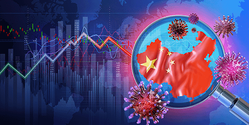 China's Covid Response Ails the Global Economy