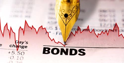 Bonds Losing Safe Haven Status: Where to Turn