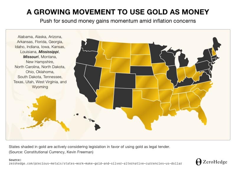 Growing Movement To Use Gold