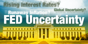 Russian Invasion Creates Fed Uncertainty