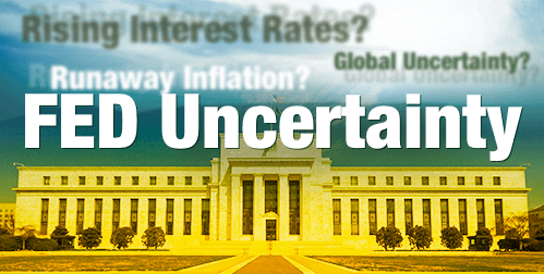 Russian Invasion Creates Fed Uncertainty
