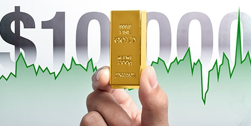 Is Gold Headed for $10,000?
