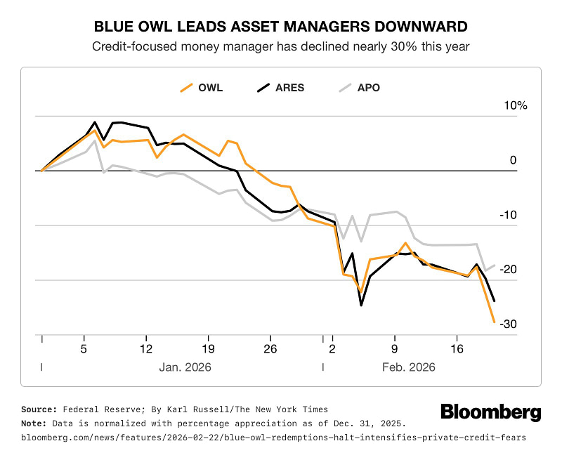 AHG Blog Chart