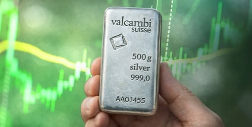 Silver’s Volatile Climb Continues