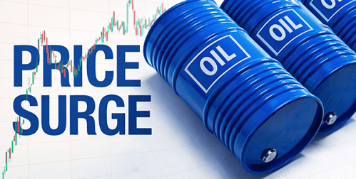 Market Turmoil Follows Oil Price Surge