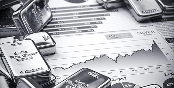 Understanding Market Conditions and Gold-Silver Ratio