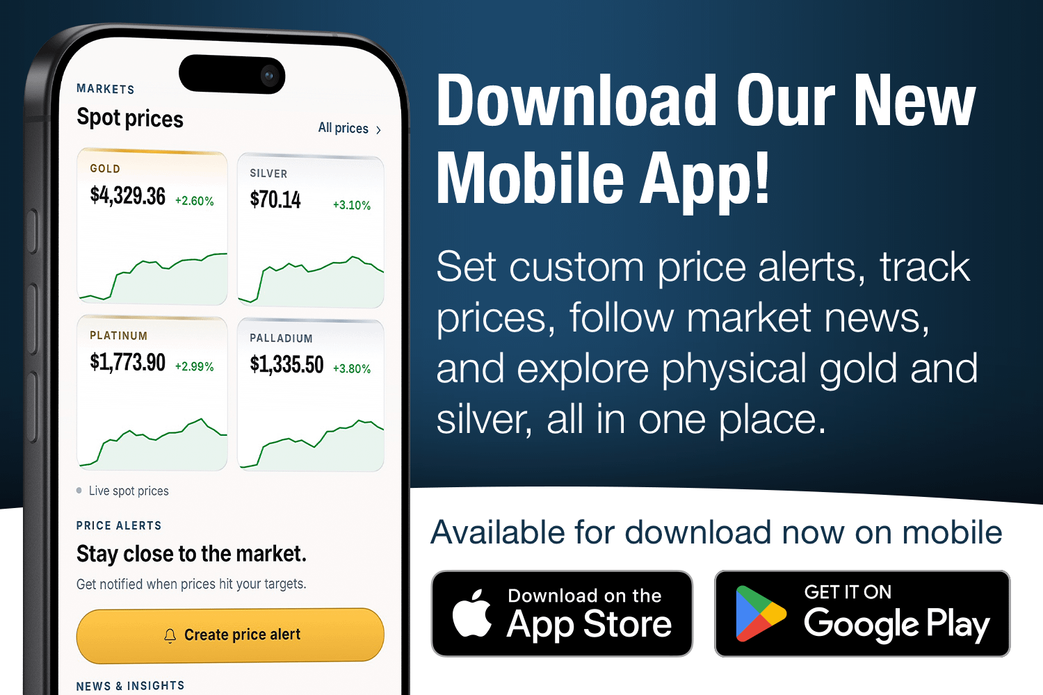AHG App Launch2026 Carousel 750x500 2x